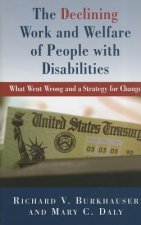 Declining Work and Welfare of People with Disabilities