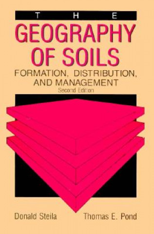 Geography of Soils