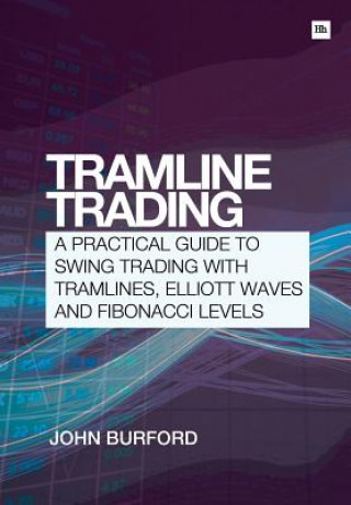 Tramline Trading