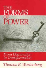 Forms Of Power