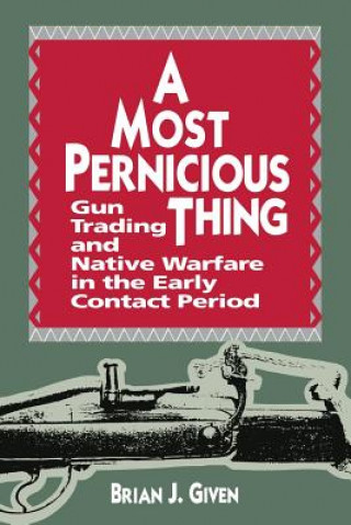 Most Pernicious Thing