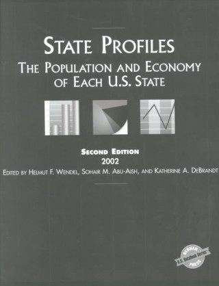 State Profiles