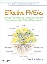 Effective FMEAs - Achieving Safe, Reliable, and Economical Products and Processes using Failure Mode and Effects Analysis
