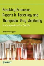 Resolving Erroneous Reports in Toxicology and Therapeutic Drug Monitoring - A Comprehensive Guide