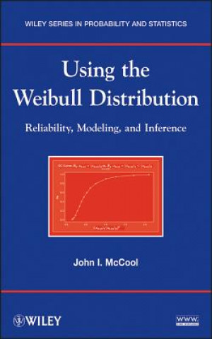 Using the Weibull Distribution - Reliability, Modeling, and Inference