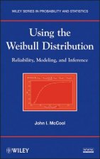 Using the Weibull Distribution - Reliability, Modeling, and Inference