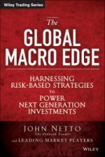 Global Macro Edge