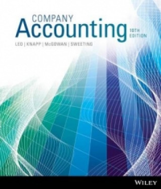 Company Accounting