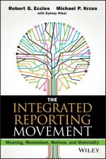 Integrated Reporting Movement - Meaning, Momentum, Motives, and Materiality