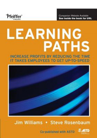 Learning Paths - Increase Profits by Reducing the Time It Takes for Employees to Get Up-to-Speed