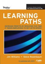 Learning Paths - Increase Profits by Reducing the Time It Takes for Employees to Get Up-to-Speed