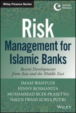 Risk Management for Islamic Banks - Recent Developments from Asia and the Middle East