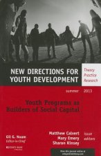 Youth Programs as Builders of Social Capital