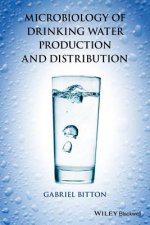 Microbiology of Drinking Water