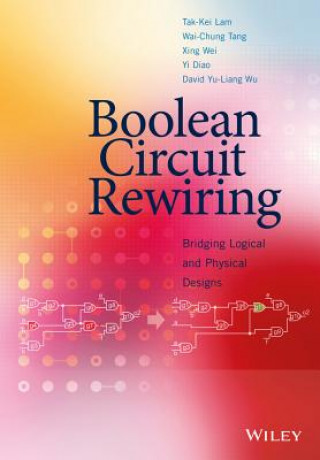 Boolean Circuit Rewiring - Bridging Logical and Physical Designs