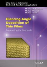 Glancing Angle Deposition of Thin Films - Engineering the Nanoscale