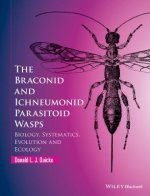 Braconid and Ichneumonid Parasitoid Wasps - Biology, Systematics, Evolution and Ecology