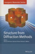 Structure from Diffraction Methods - Inorganic  Materials Series