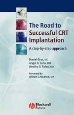 Road to Successful CRT Implantation: A step- by-step approach