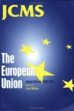 European Union - Annual Review 2003/2004