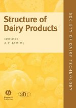 Structure of Dairy Products
