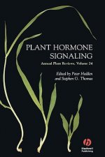 Plant Hormone Signaling