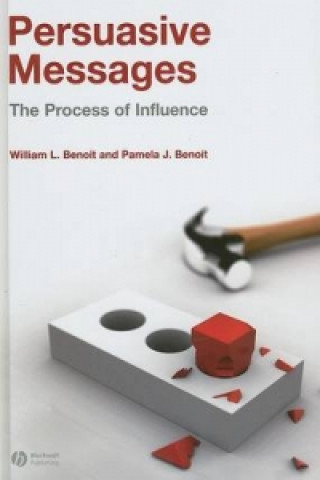 Persuasive Messages - The Process of Influence