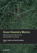 Metrics Green Chemical Technology - Measuring and Monitoring Sustainable Processes