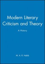 Modern Literary Criticism and Theory - A History