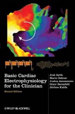Basic Cardiac Electrophysiology for the Clinician 2e