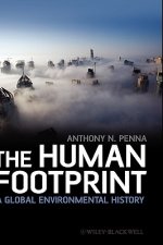 Human Footprint