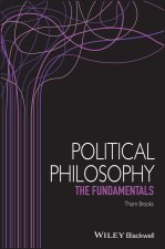 Political Philosophy
