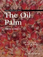 Oil Palm