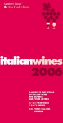 Italian Wines