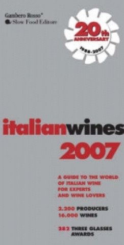 Italian Wines