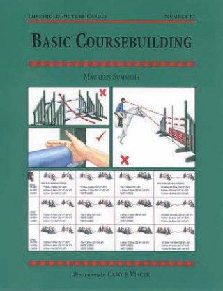 Basic Course-building