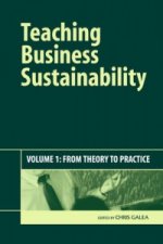 Teaching Business Sustainability