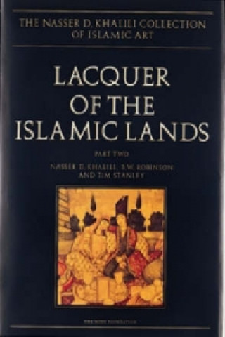 Lacquer of the Islamic Lands, part 2