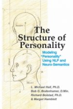 Structure of Personality