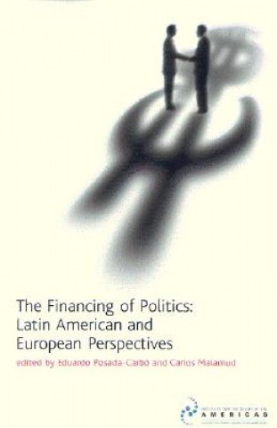 Financing of Politics