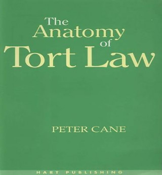 Anatomy of Tort Law