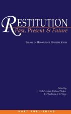 Restitution: Past, Present and Future