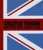 Creative Tension