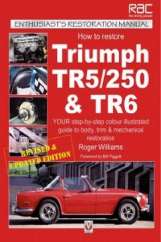 How to Restore Triumph Tr5, Tr250 and Tr6