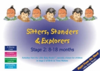 Sitters, Standers and Explorers