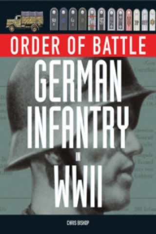 Order of Battle: German Infantry in World War II