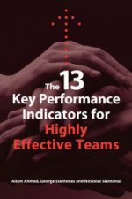 13 Key Performance Indicators for Highly Effective Teams