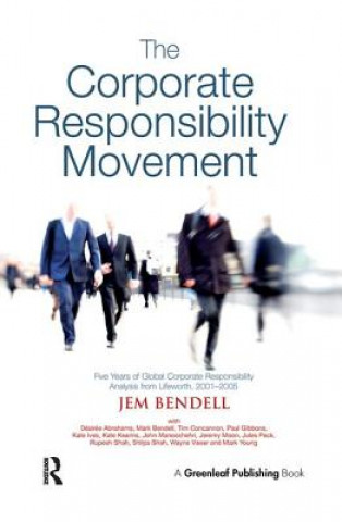 Corporate Responsibility Movement