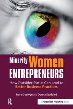 Minority Women Entrepreneurs