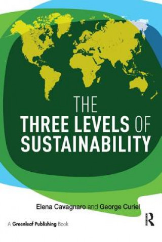 Three Levels of Sustainability